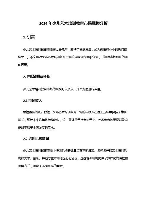 2024年少儿艺术培训教育市场规模分析