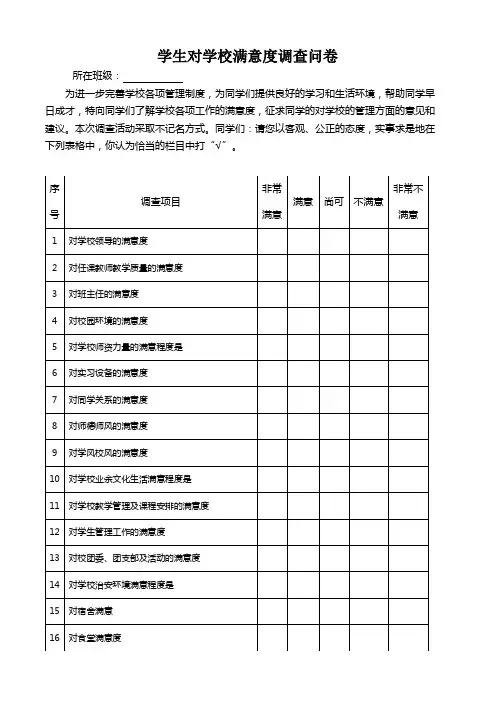 学生对学校教育满意度调查表