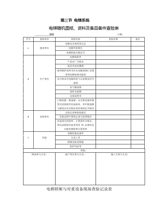 电梯检查记录表