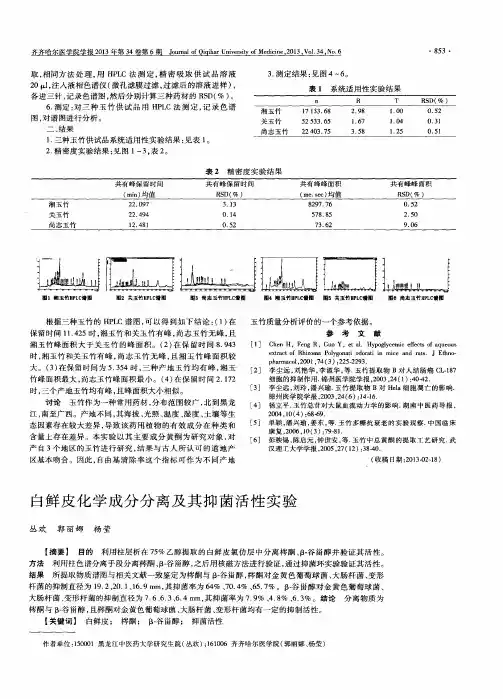 白鲜皮化学成分分离及其抑菌活性实验