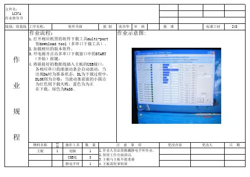 手机组装作业指导书A