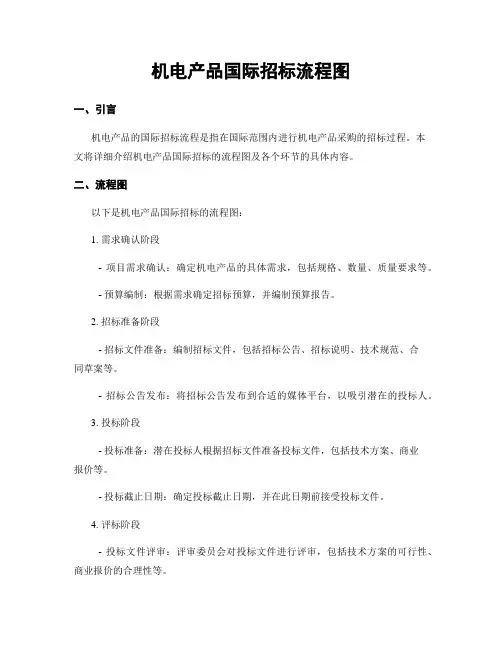 机电产品国际招标流程图