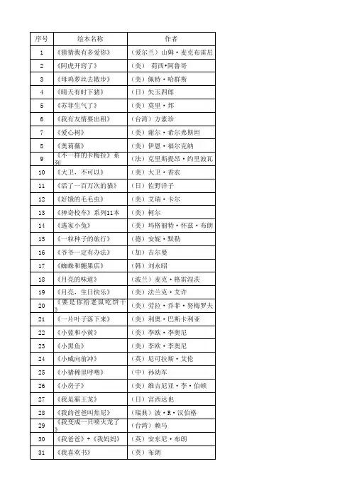 小学一年级绘本推荐