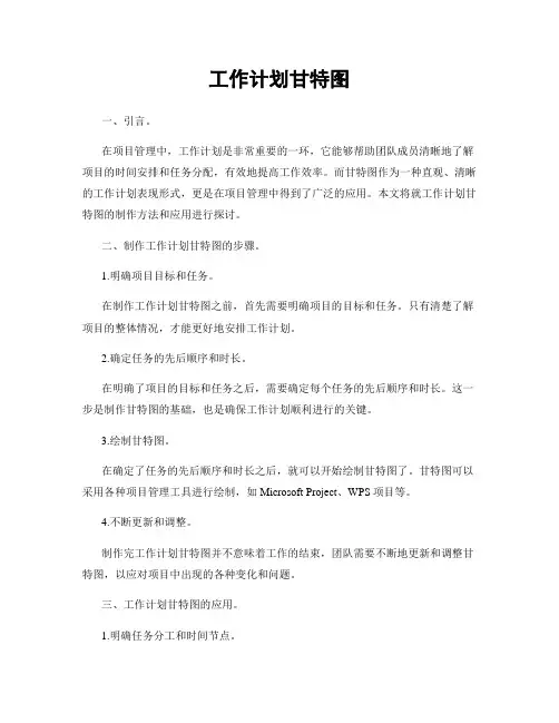 工作计划甘特图