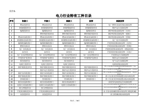 电力行业工种目录