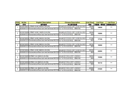 最新德国威能Vaillant壁挂炉电锅炉配件全系列型号表turboMAX-turboTEC-