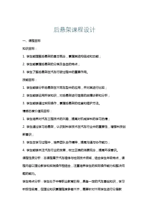 后悬架课程设计