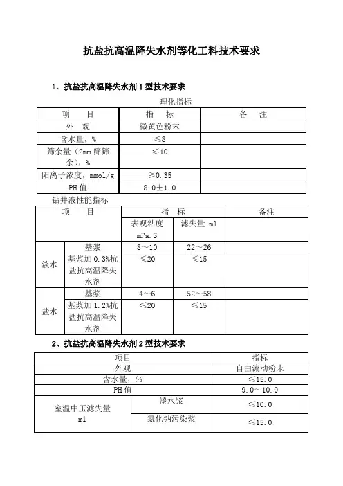抗盐抗高温降失水剂等化工料技术要求
