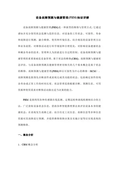 设备故障预测与健康管理(PHM)知识详解