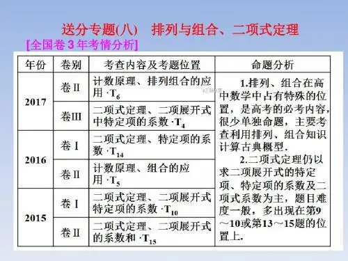 2018届高考理科数学通用版三维二轮专题复习课件排列与组合、二项式定理