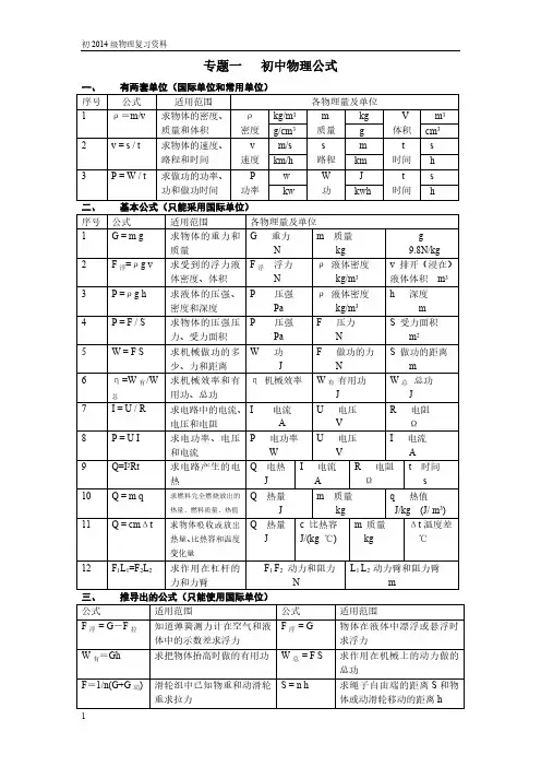 初2014级复习资料(基础及常识专题)