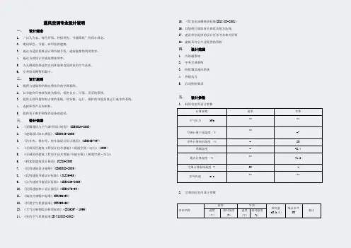 PA00436801蚌埠市博物馆档案馆规划馆暖通说明
