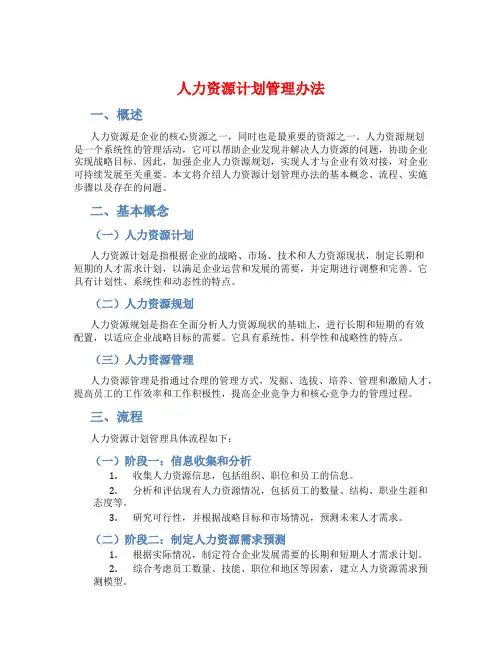人力资源计划管理办法