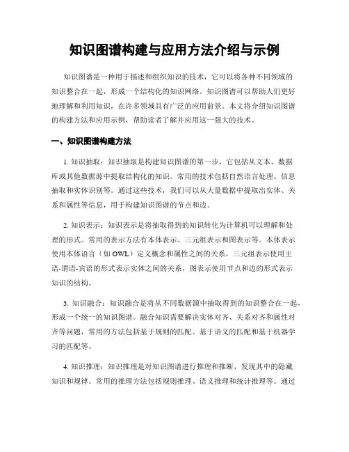 知识图谱构建与应用方法介绍与示例