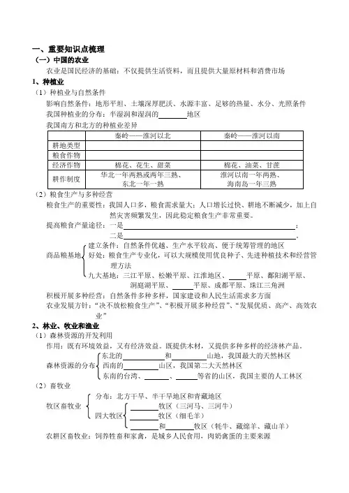 高考地理专题复习《中国的农业、工业、交通、商业和旅游业》