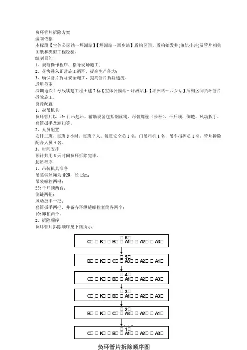 标负环拆除方案xly
