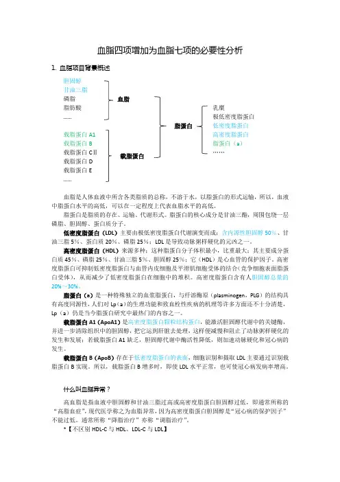 血脂七项介绍