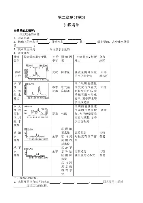 精品高中地理 地理：第三章《地球上的水》学案