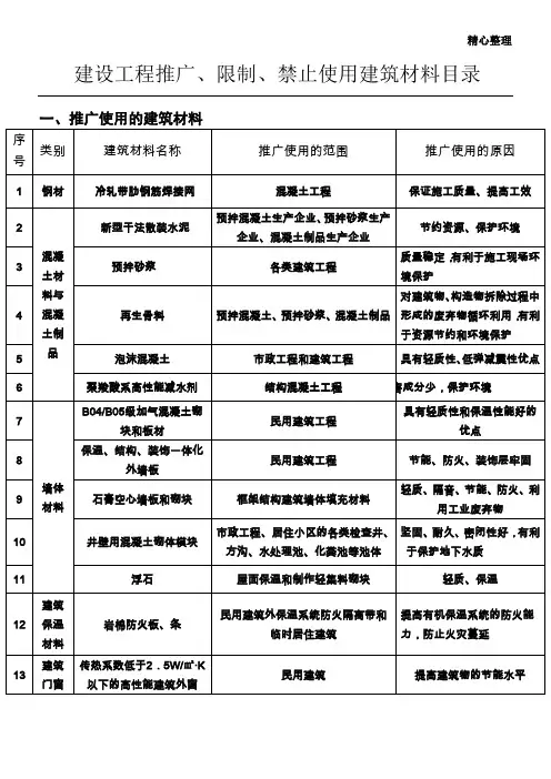 建设工程推广限制禁止使用建筑材料目录
