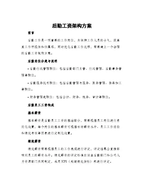 后勤工资架构方案