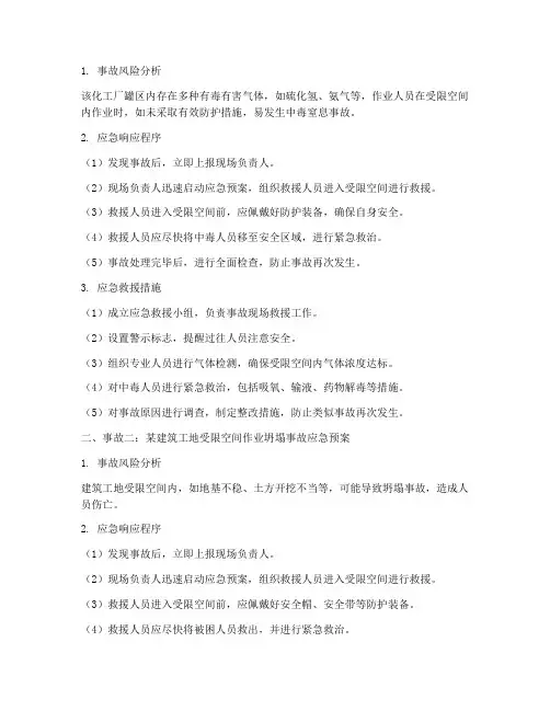 四起受限空间事故应急预案