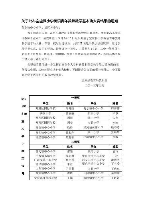 关于公布宝应县小学英语青年教师教学基本功大赛结果的通知