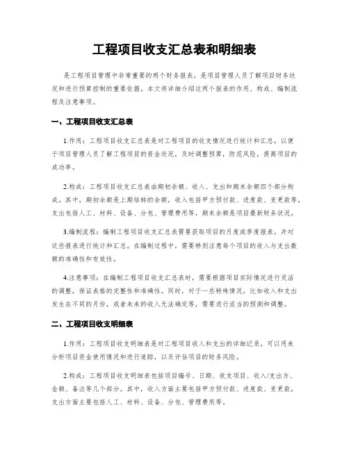 工程项目收支汇总表和明细表