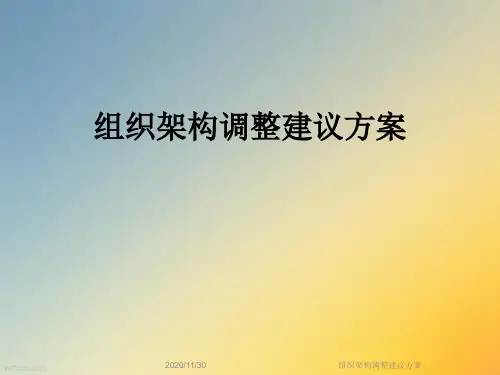 组织架构调整建议方案