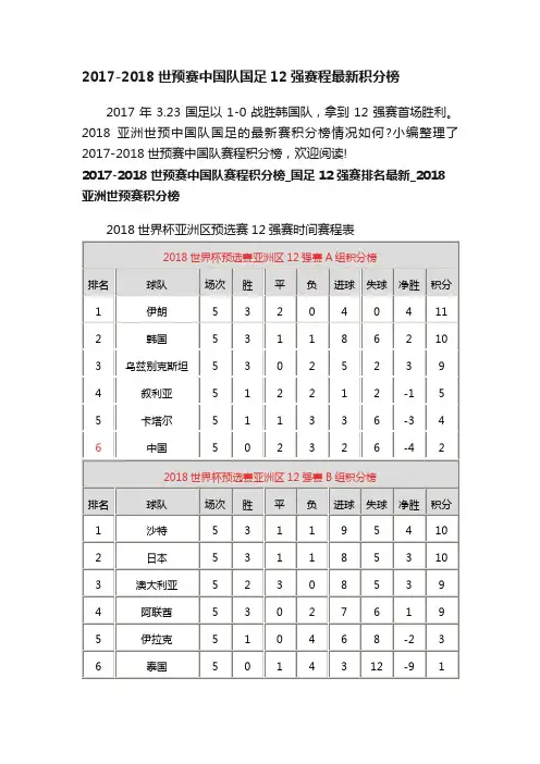 2017-2018世预赛中国队国足12强赛程最新积分榜