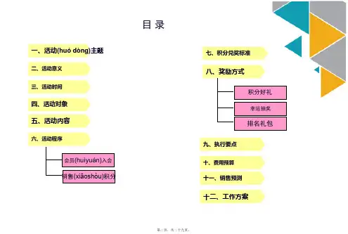 会员积分活动策划精华版ppt版