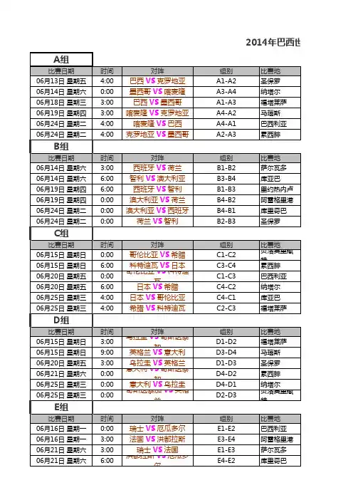 2014年世界杯足球赛对阵表