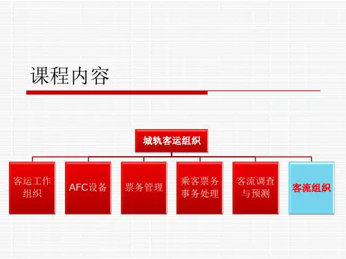 客流组织