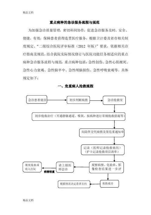 最新重点病种急诊服务流程与规范(完整规范)