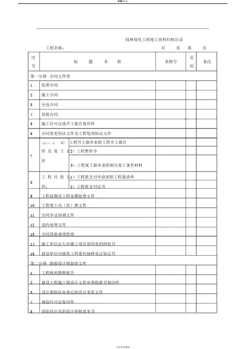 园林绿化工程竣工资料归档目录全册