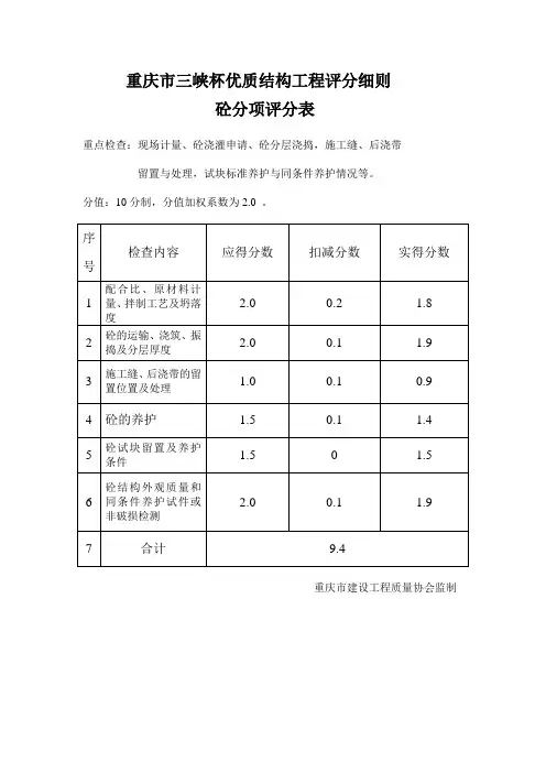 3重庆市三峡杯优质结构工程评分细则
