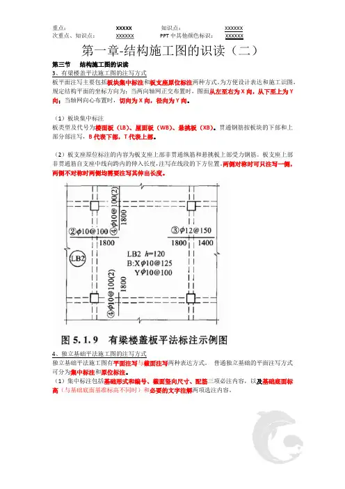 中级工程师  建筑工程 3-第一章-结构施工图的识读(二)