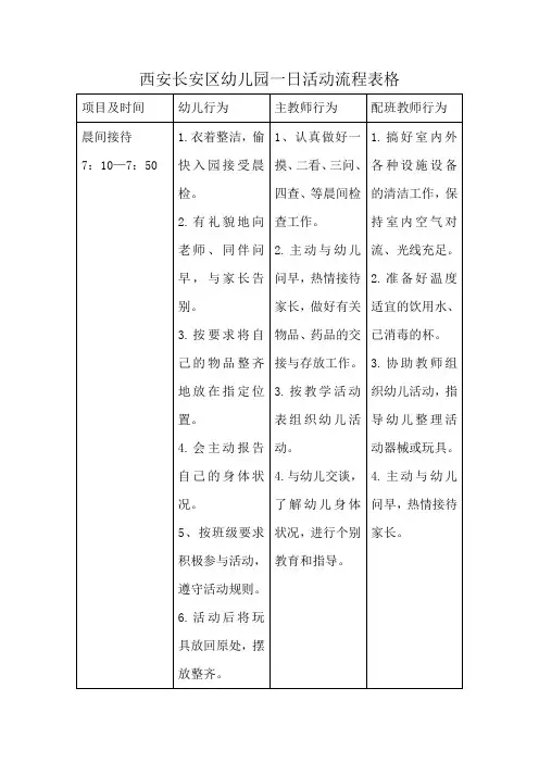 西安长安区幼儿园一日活动流程表格