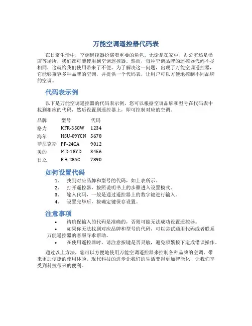 万能空调遥控器代码表
