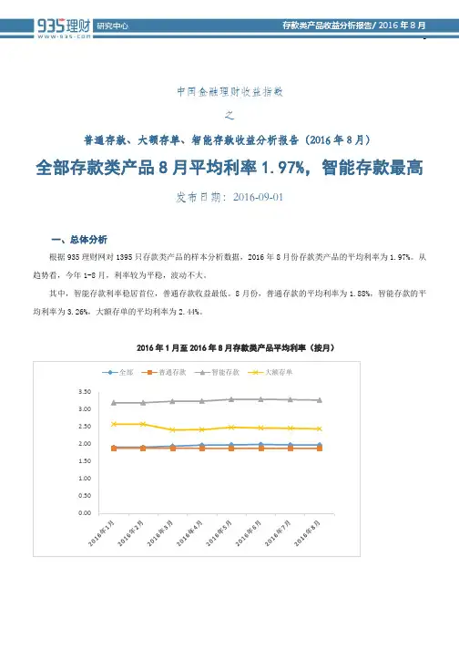 普通存款、大额存单、智能存款排行榜(2016年8月收益分析报告)935理财
