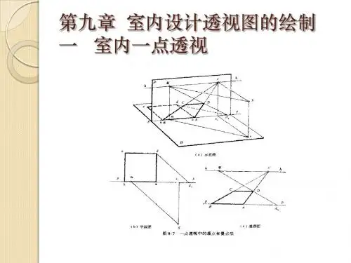 9室内设计透视图