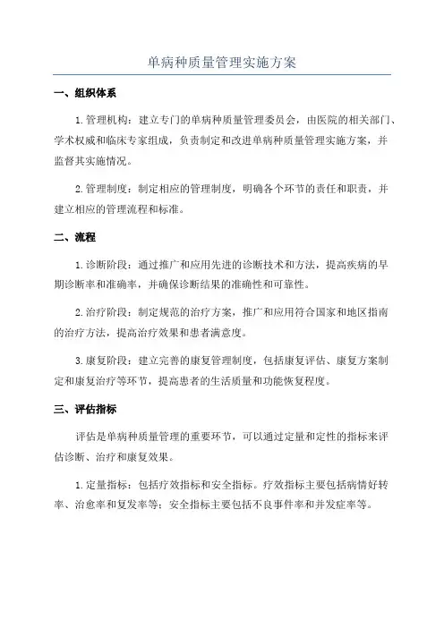 单病种质量管理实施方案
