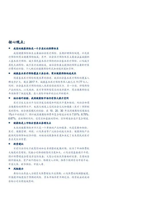 2018年商业健康保险行业深度分析报告