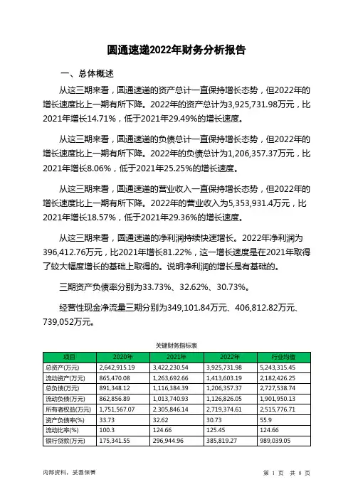 600233圆通速递2022年财务分析报告-银行版