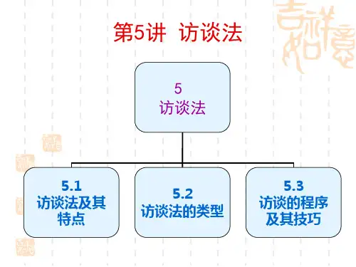 访谈法、观察法与文献法(课件)