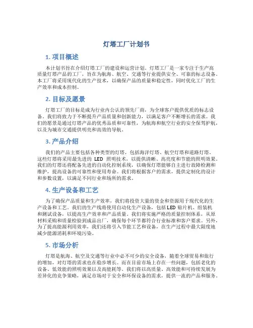 灯塔工厂计划书