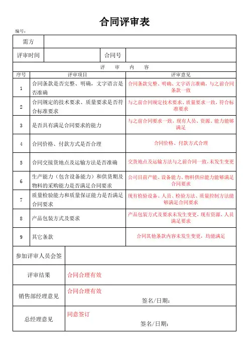 合同评审表