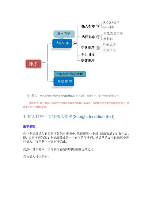 c++排序算法