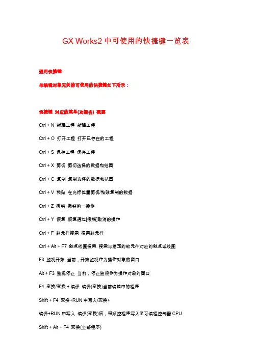 GX_Works2快捷键大全