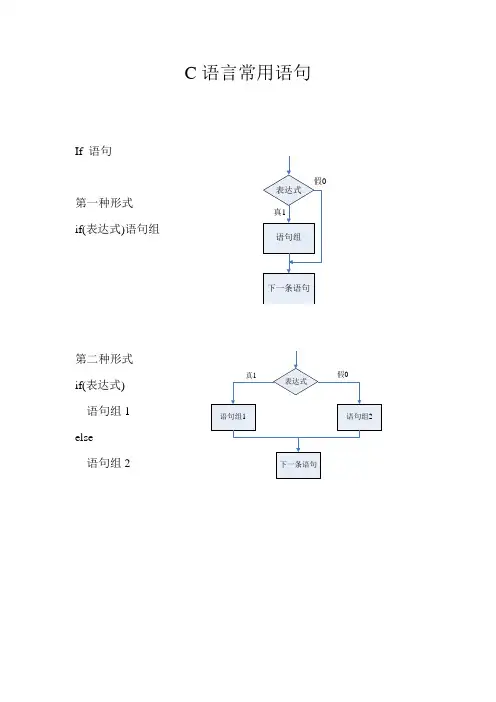 C语言常用语句