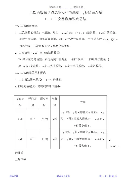 2021二次函数知识点总结及中考题型总结(精华版)